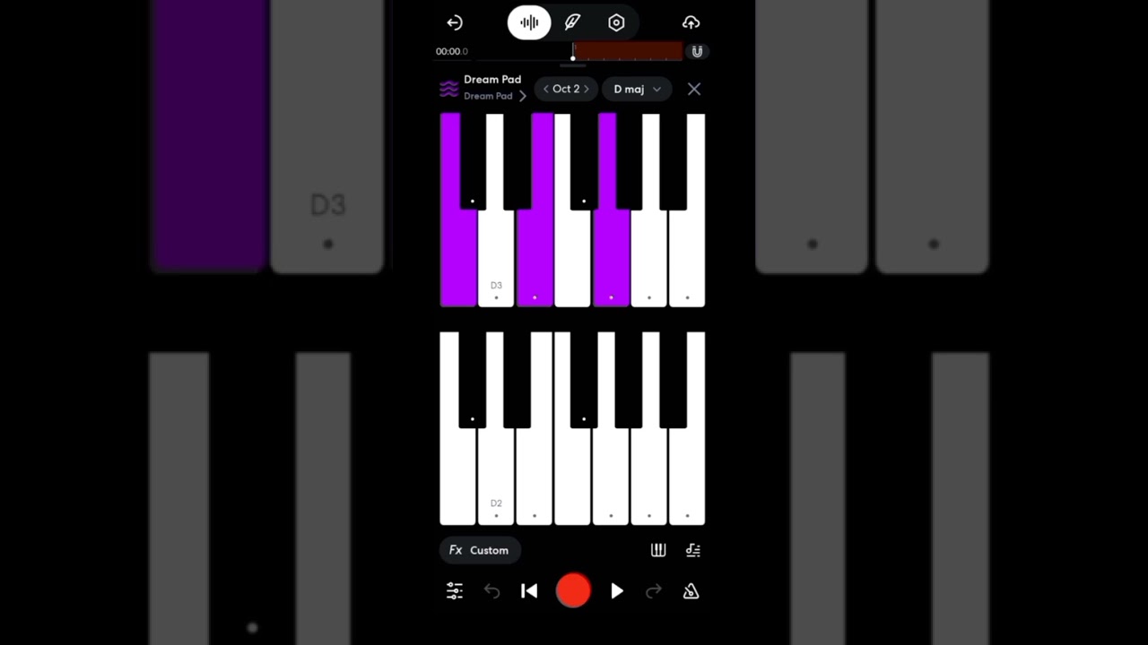 ​How I Created 