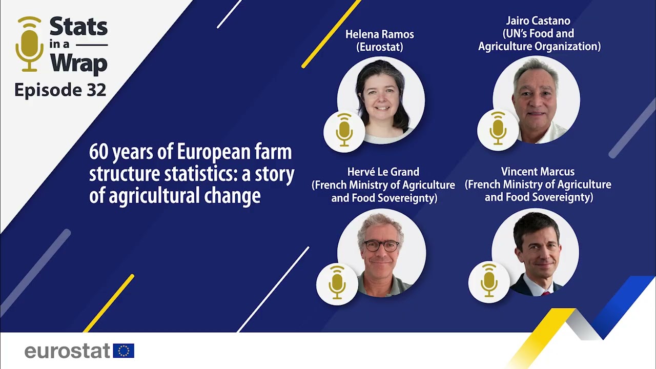 60 years of European farm structure statistics | Stats in a Wrap: Episode 32
