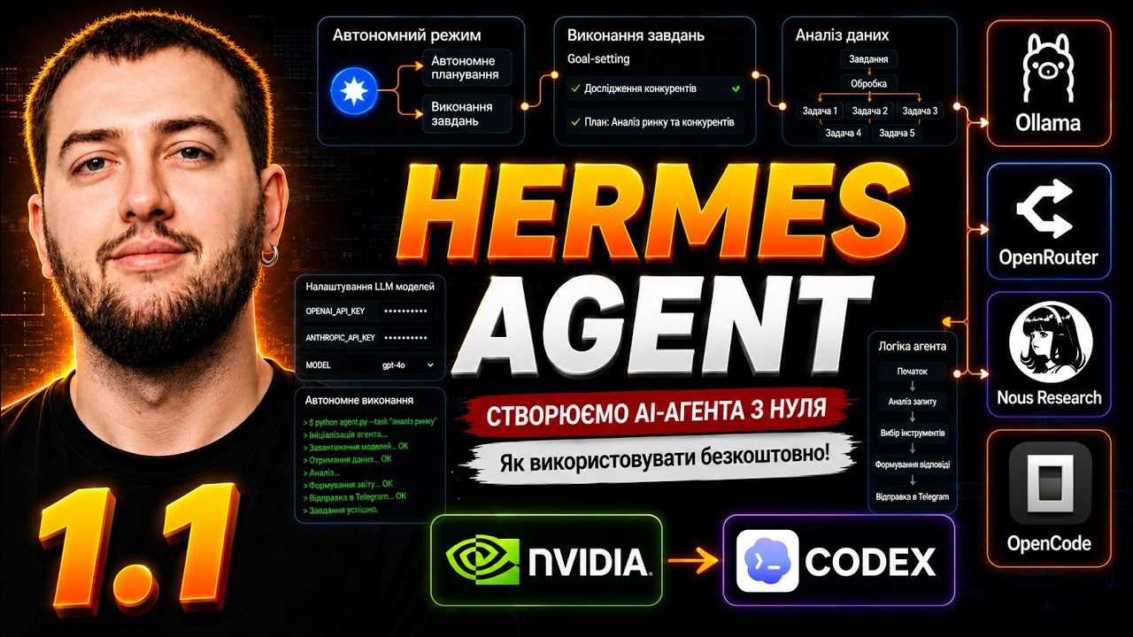 Hermes Agent: безкоштовно, як підключити Ollama, NVIDIA, OpenRouter, NousResearch, Opencode, Codex