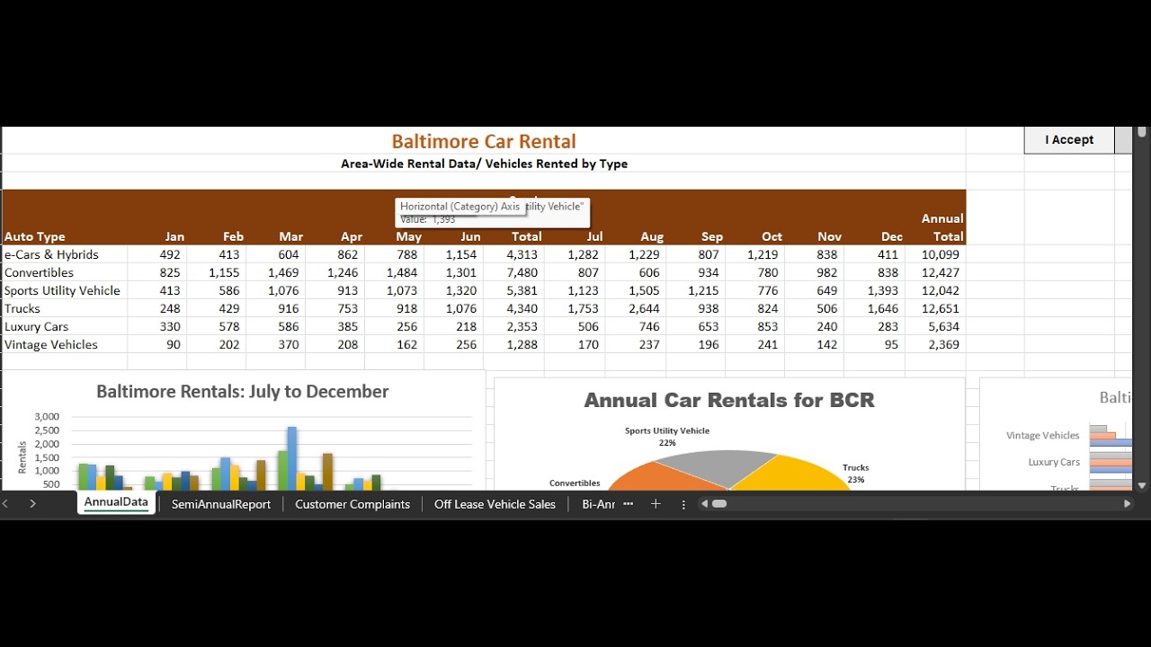 TU09 - Chapter 4 - Baltimore Car Rental - V10