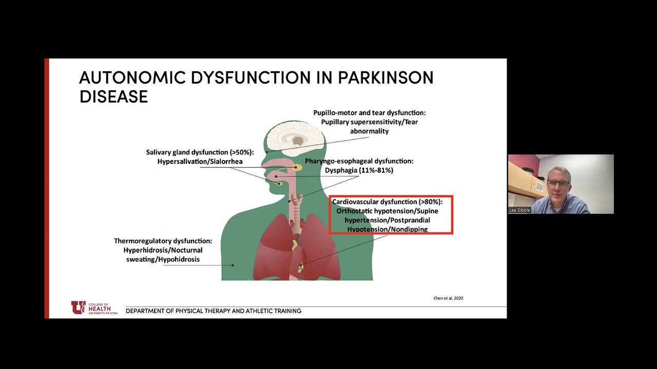 Autonomic Dysfunction, Implications for Exercise & Clinical Practice
