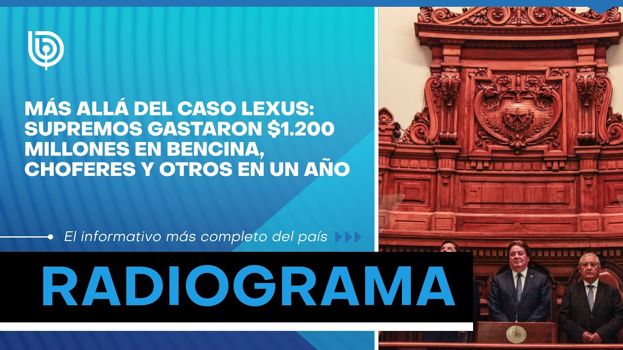 Más allá del caso Lexus: Supremos gastaron $1.200 millones en bencina, choferes y otros en un año
