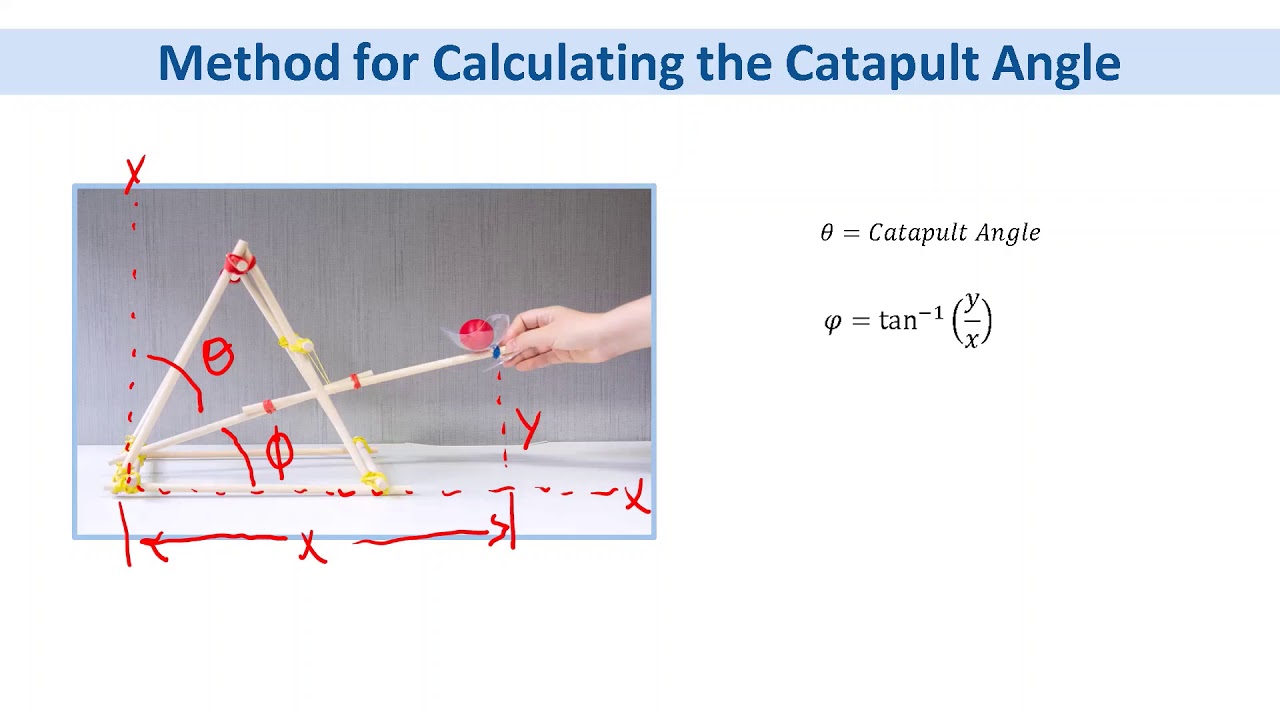 Catapult Angle Tips by David Robles