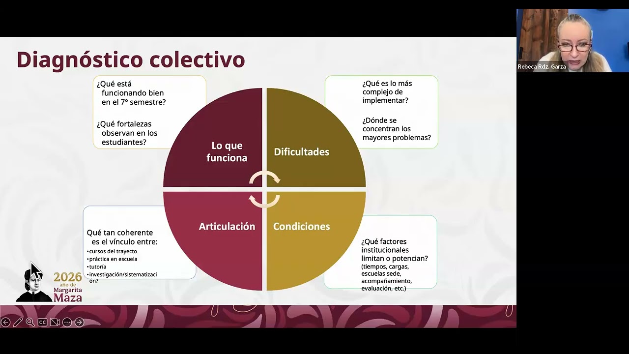 Licenciatura Inclusión Educativa   28 de enero
