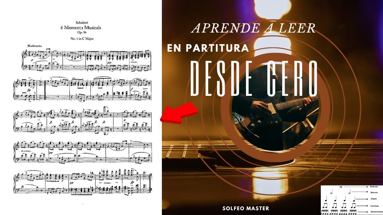 Las figuras rítmicas musicales que todo músico debe dominar