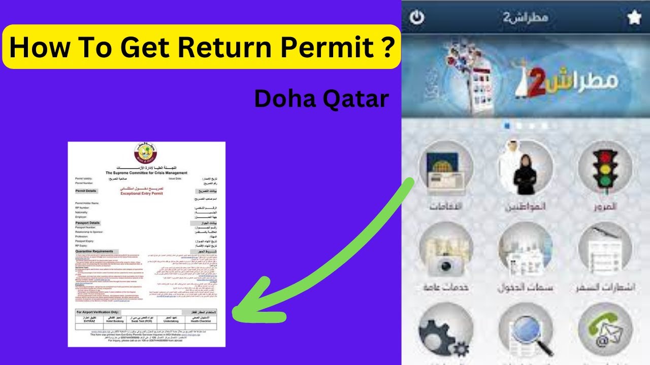 How To Get Qatar Return Permit Visa 2023 | Hassam Vlogs