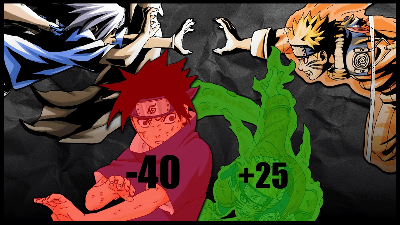 You Read Naruto vs Sasuke WRONG…