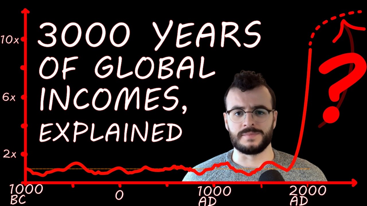 Why Incomes Suddenly Exploded After Millennia of Stagnation (And What It Means for Our Future)