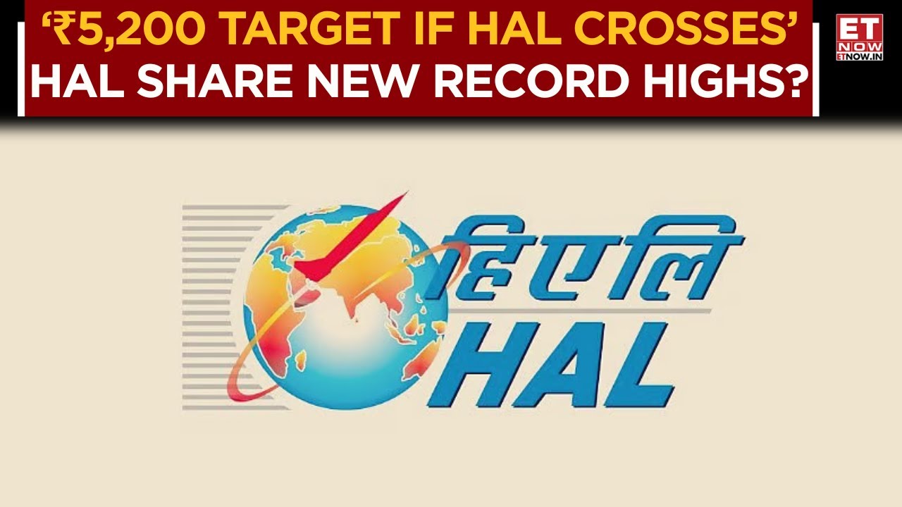 Hal Share Analysis: Time to Buy? Entry Price & Long Term Outlook Explained | Business News