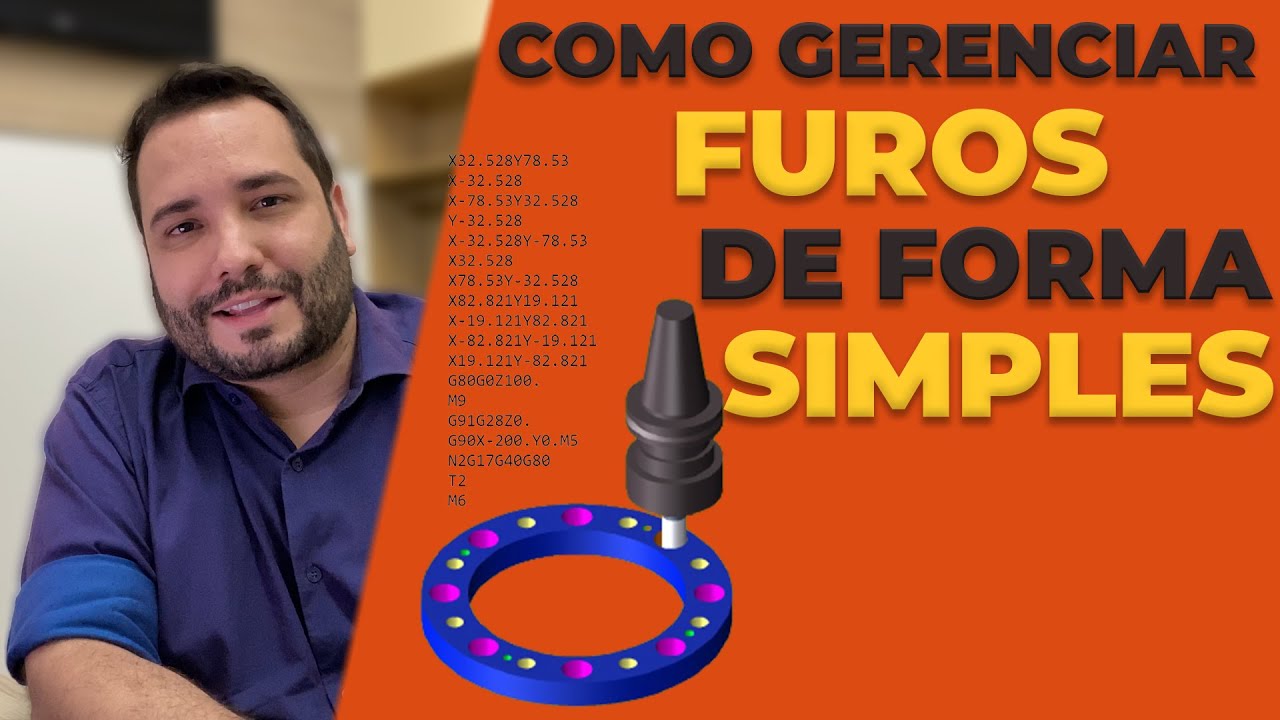 APRENDAR COMO GERENCIAR FUROS NO GIBBSCAM | AVANÇADO!