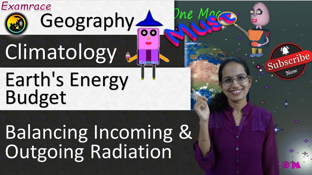 Earth's Energy Budget: Balancing Incoming & Outgoing Radiation