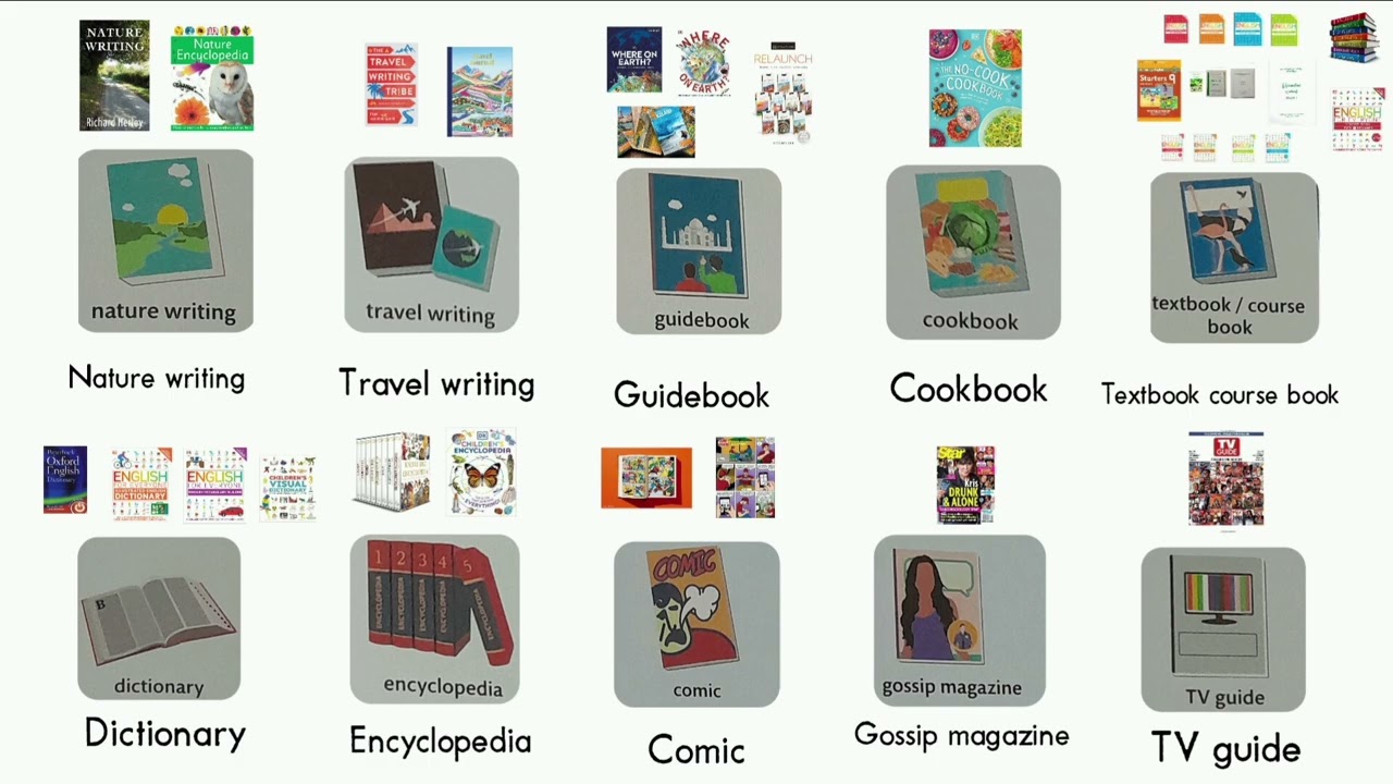 LEARN BOOKS AND READING VOCABULARY KIDS 