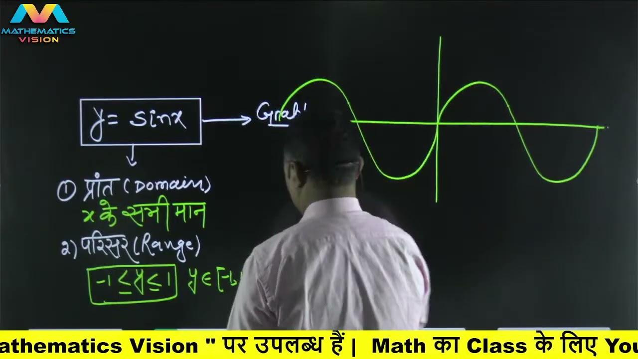 Copy of 12th Math || Inverse Trigonometrical Function || Bihar Board NCER +PYQ