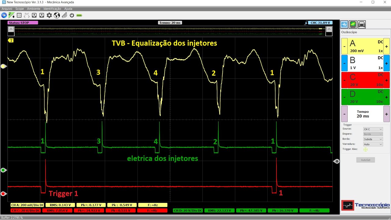 TVB e Atenuador 4 Agulhas no Newtecnoscopio