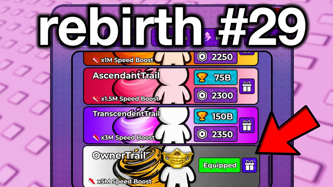 Every Rebirth, +1 ADMIN COMMAND.. (+1 Keyboard Escape)