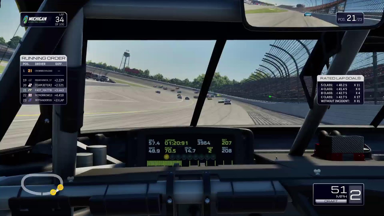 PS5 | MENRL NASCAR 25 MICHIGAN LEAGUE RACE