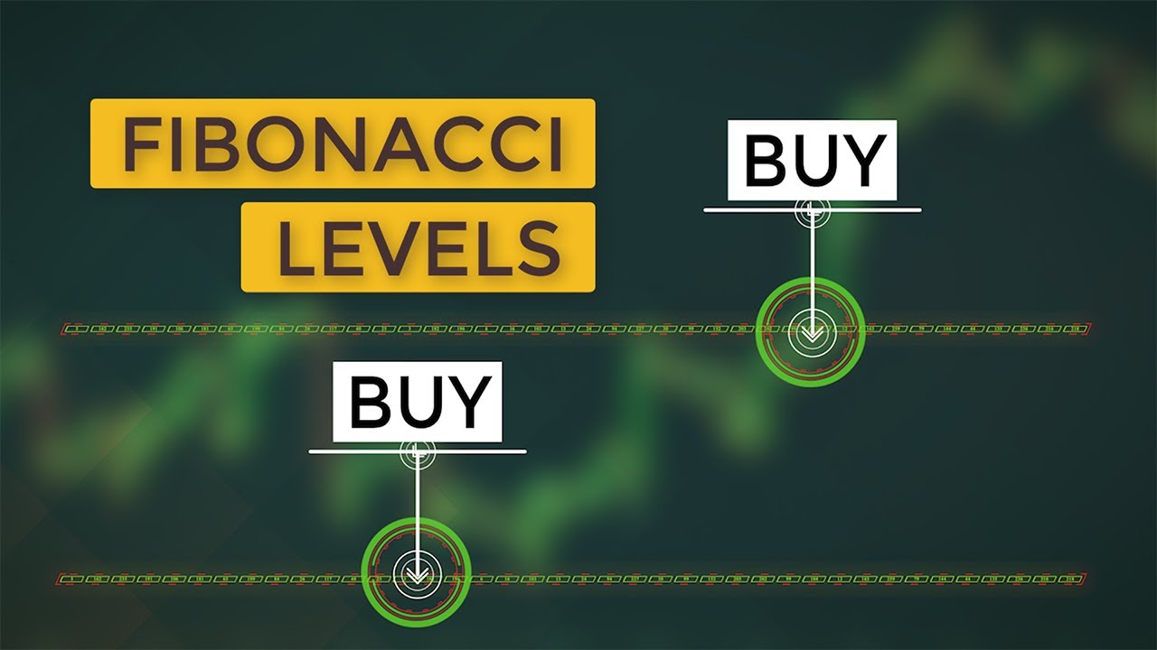 Complete Guide To Fibonacci Extensions For Forex & Stock Trading (HIDDEN Support & Resistance Areas)