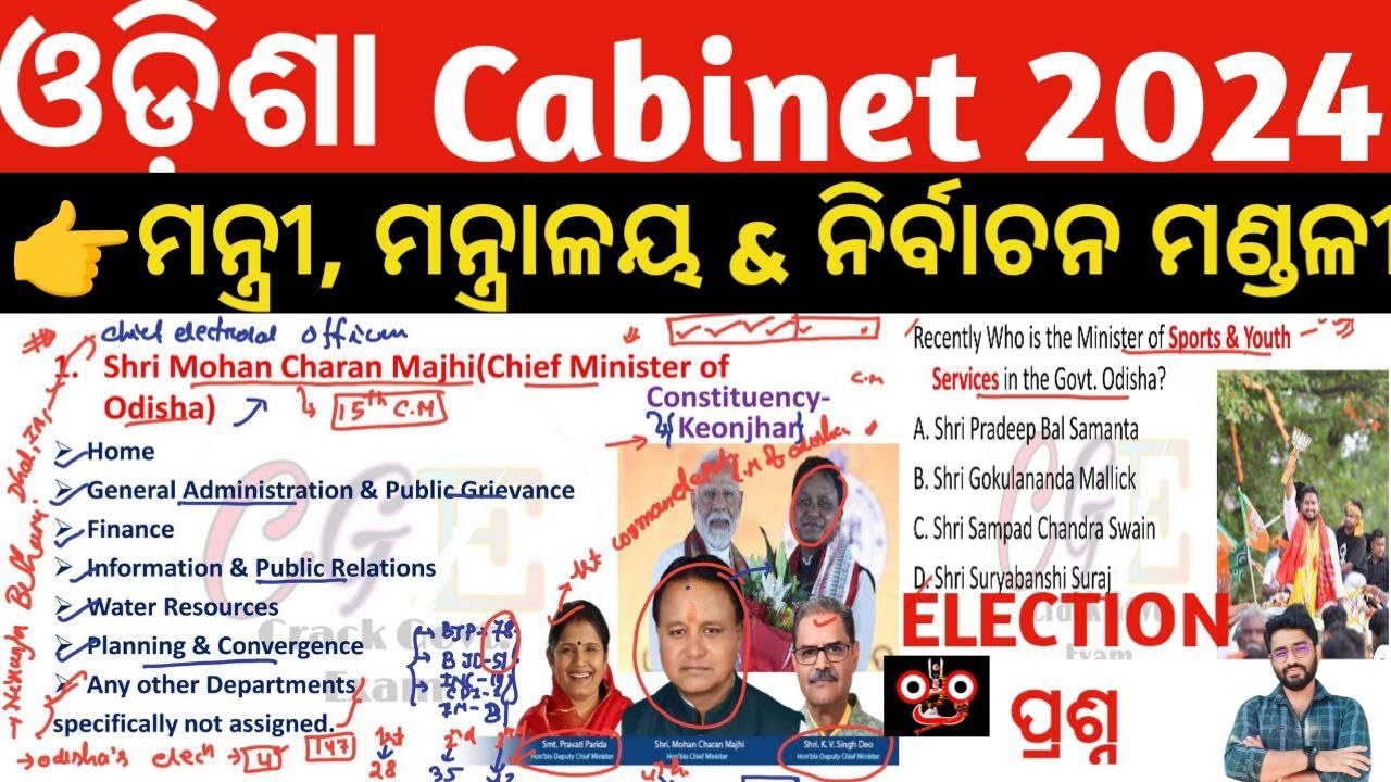 Odisha Cabinet Ministers 2024 CA with MCQs | Department,Constituency Elections CGL Crack Govt. Exam