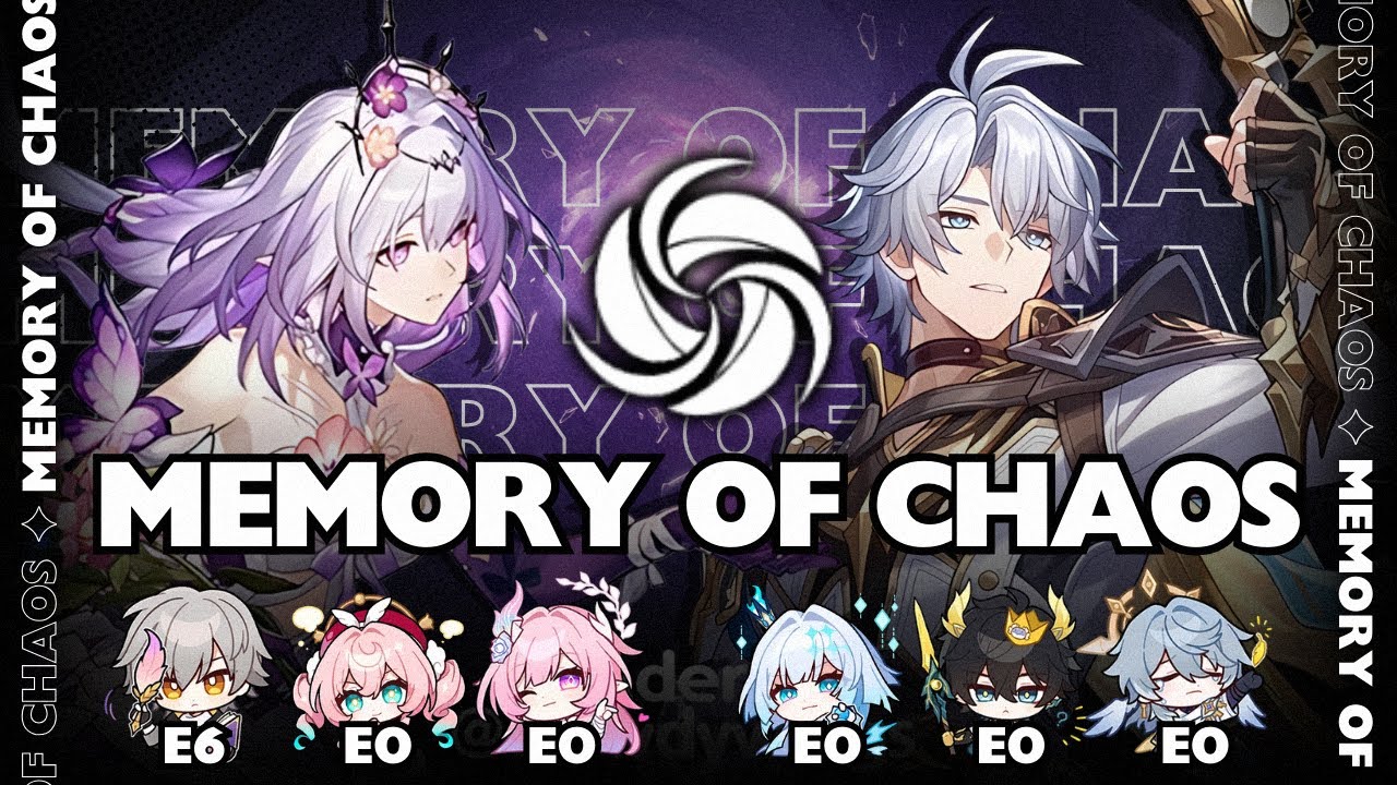 NEW Memory Of Chaos 3.8 ✦ Stage 10 - 12 ✦ F2P ✦ Honkai Star Rail 3.8