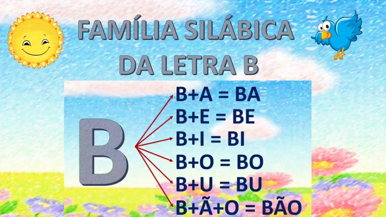 Família silábica da letra B
