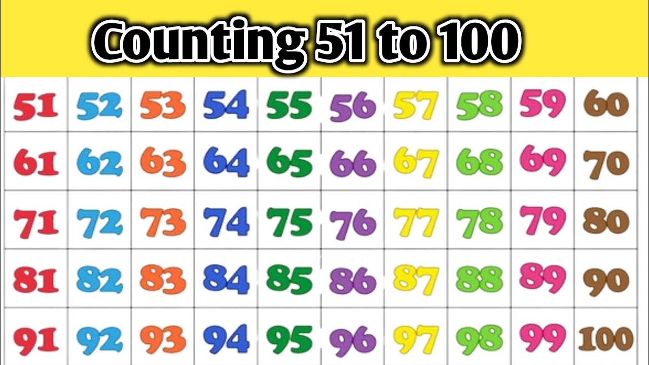 Counting 51 to 100 l Learn Counting 51 to 100 l Numbers l Numbers Counting l Number Names Spelling l