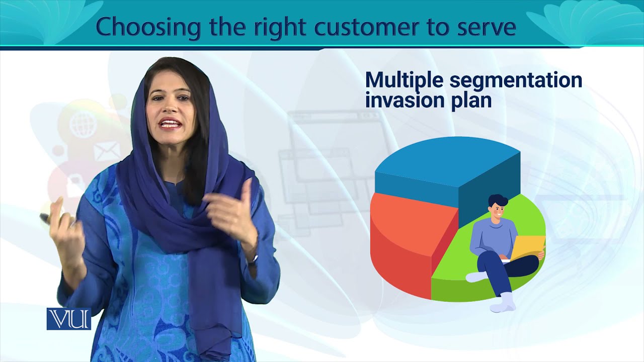 Choosing the Right Customer to Serve: Identify the Needs | Entrepreneurship | MGT602_Topic130