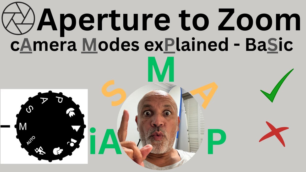 Camera Modes Explained - A Basic Look