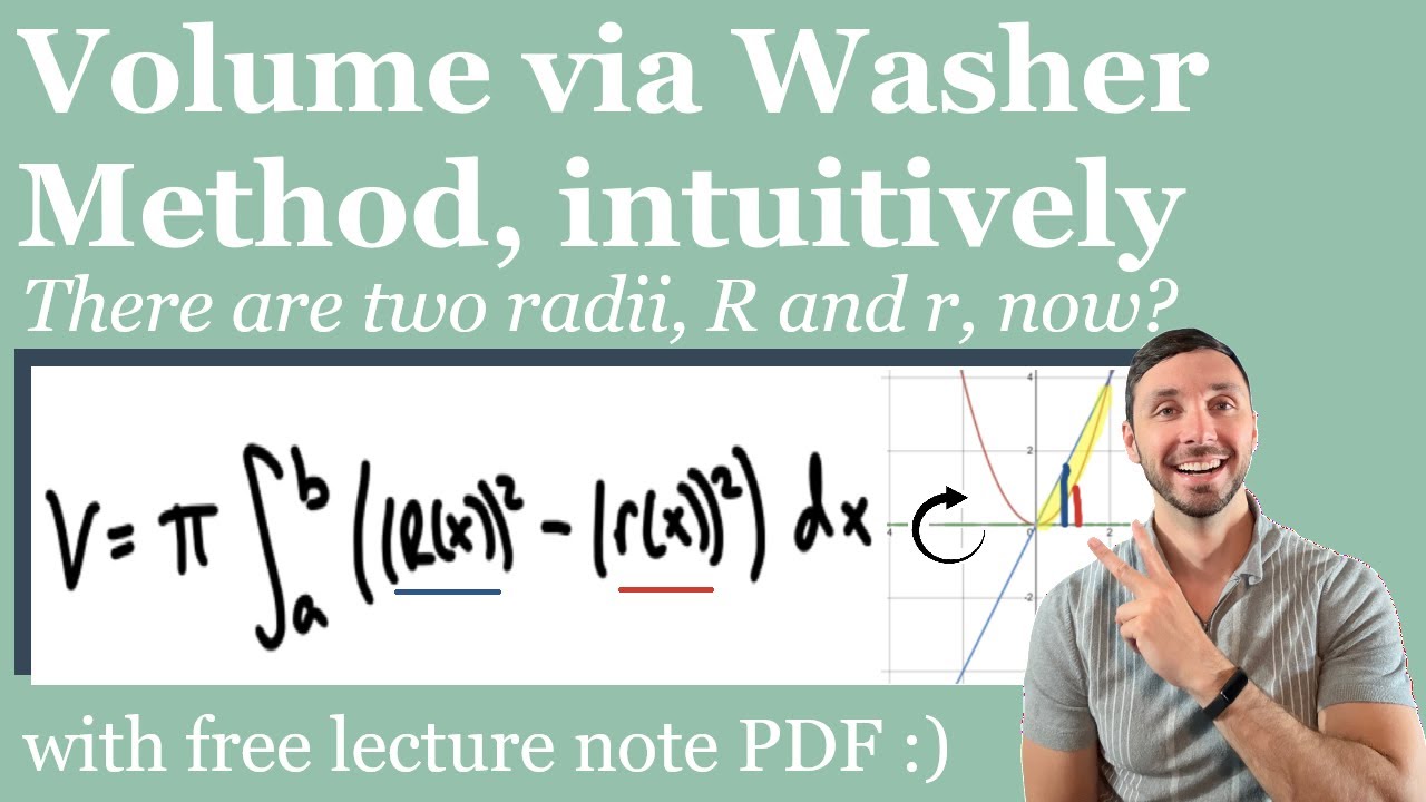 How to Find Volume via Washer Method (Revolutions) - Calc 1 and 2 / AP Calculus Lesson & Examples