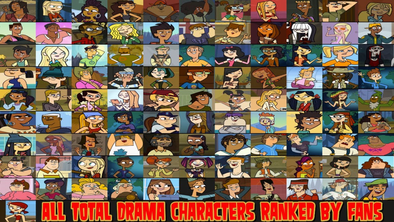 All Total Drama Characters Ranked By The Fanbase
