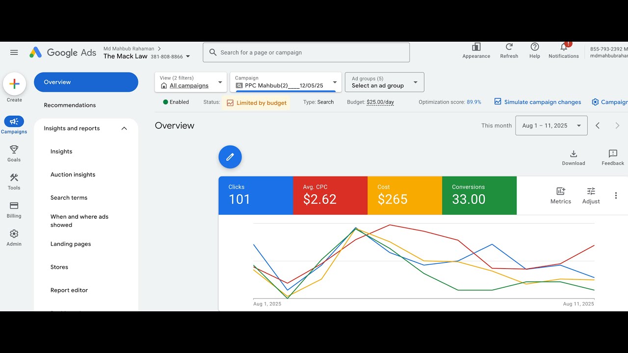 Personal Injury & Employment Law &ndash; Real Google Ads Results for Law Firms