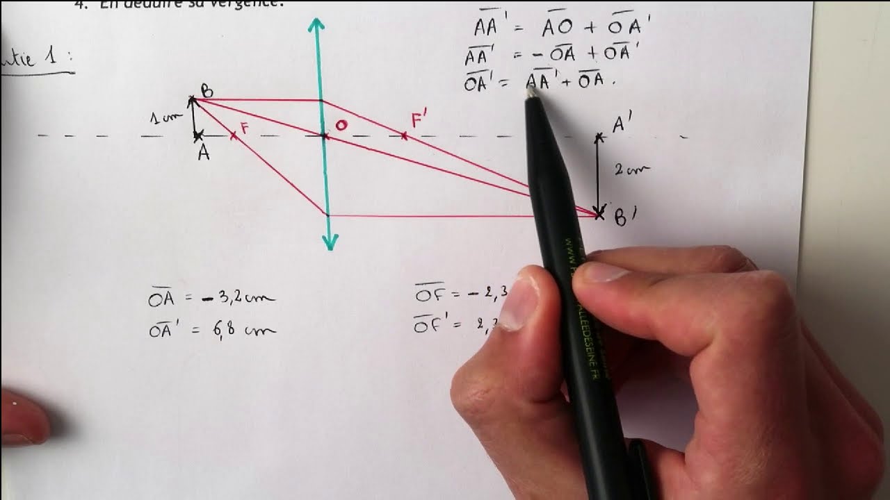 Lentille convergente - Physique 1ere exercice