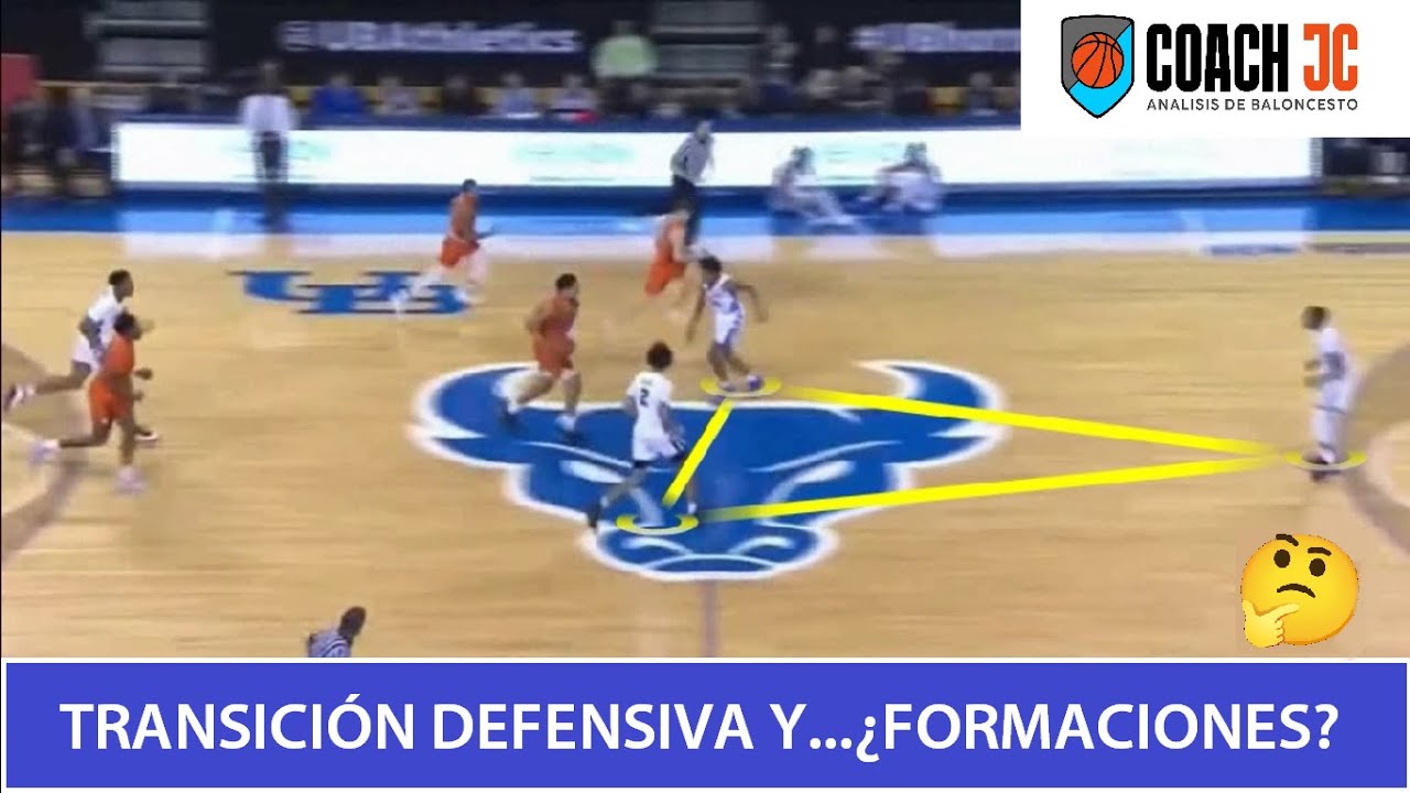 TRANSICI&Oacute;N DEFENSIVA/BALANCE y... &iquest;TIPOS de FORMACIONES?🤔