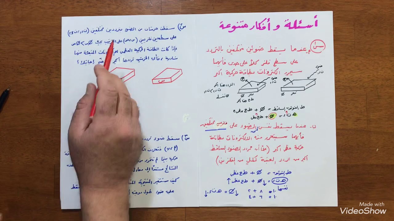 فيزياء الكم حصة ٦
