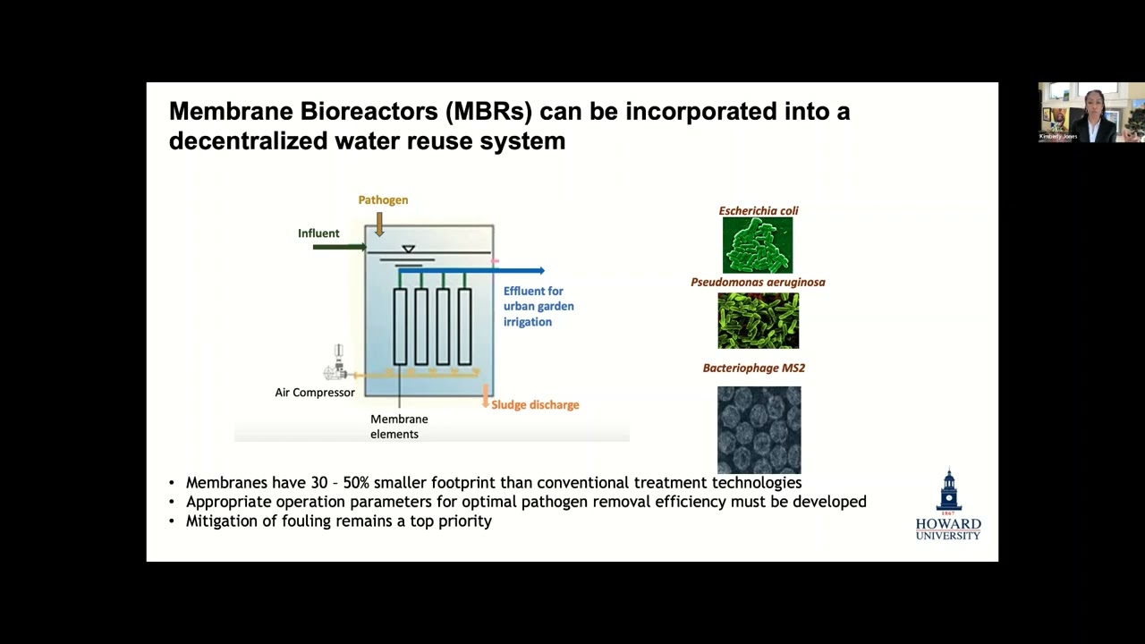 Greywater Reuse: Pathogen Removal by a Membrane Bioreactor (Dr. Jones)