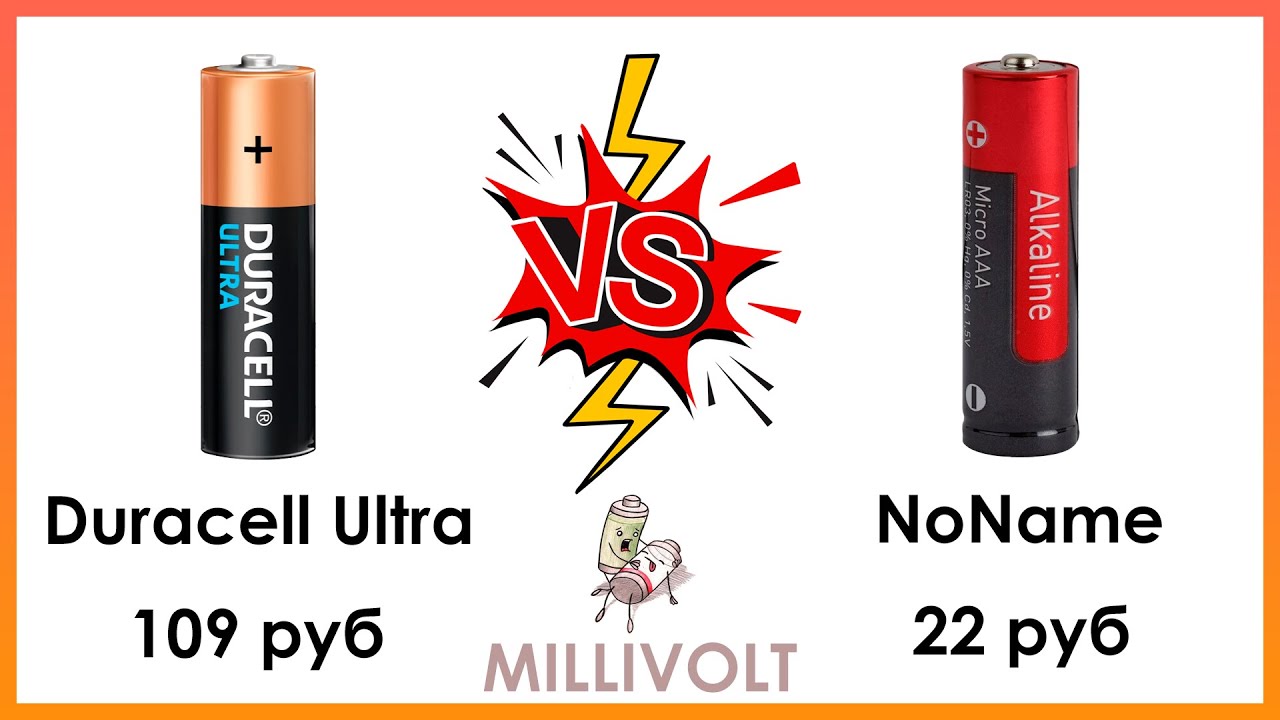 Дешёвый китайский NoName против Duracell Ultra