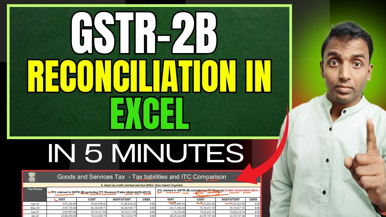 GSTR-2B Reconciliation in 5 Minutes in Excel.