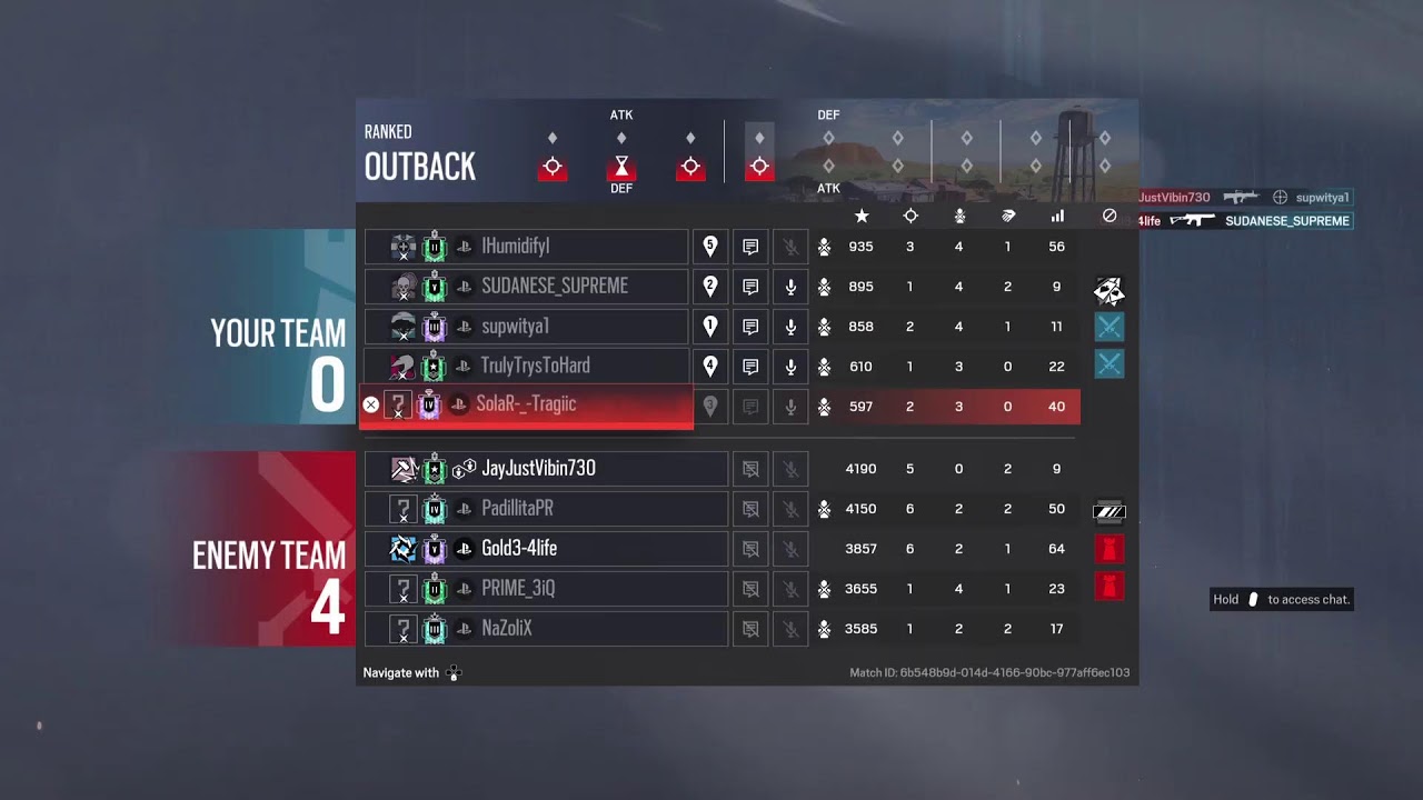 R6