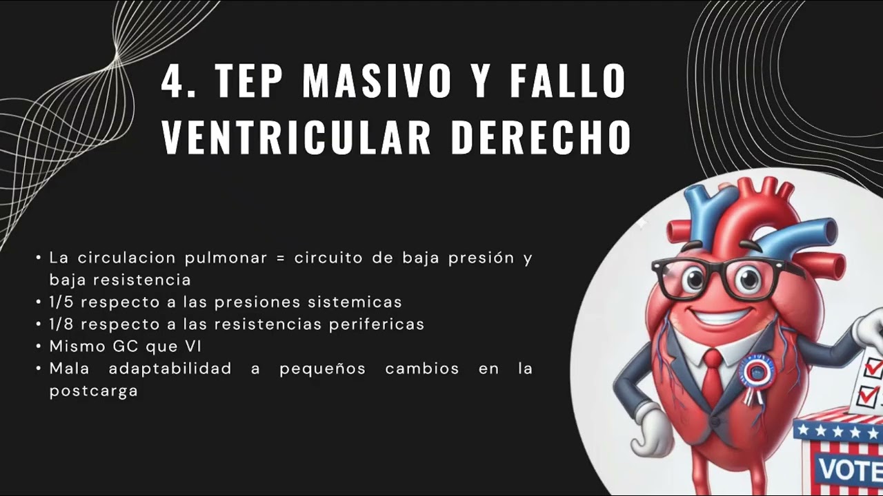 TEP Masivo. Dr. Ramón