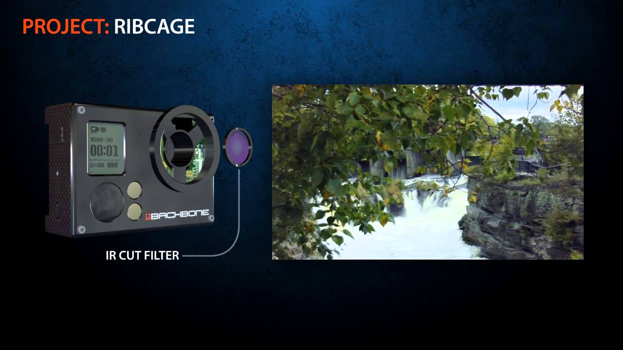 RIBCAGE: C-Mount Lenses on GoPro Hero 3 Black!