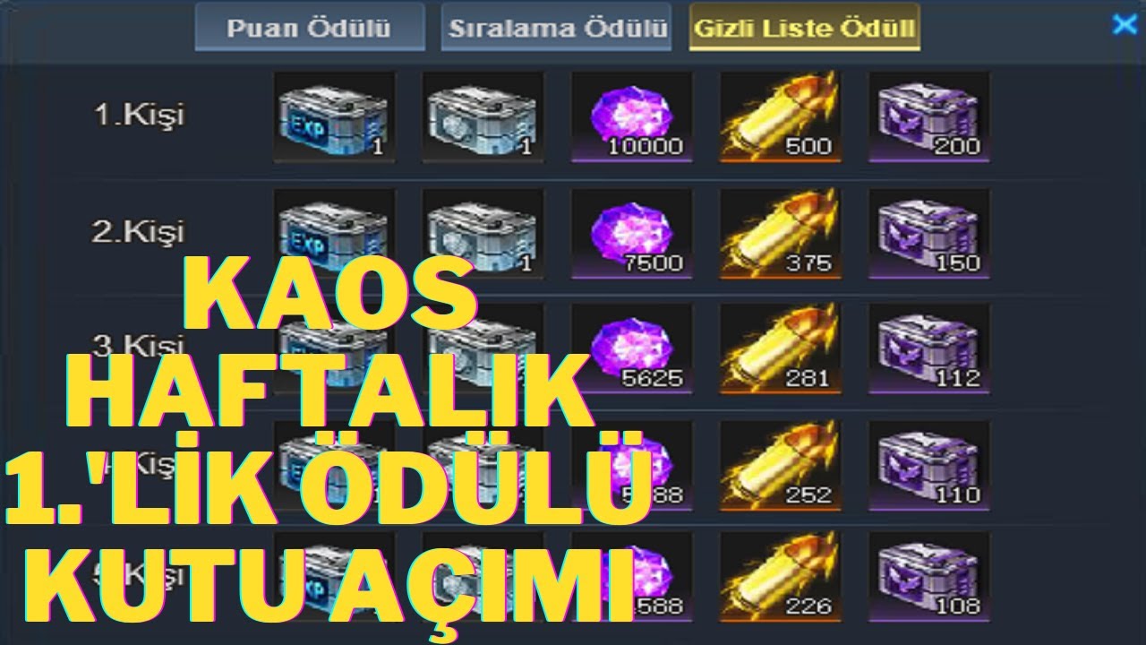 Kaos Haftalık 1.'lik Ödülü Kutu Açımı