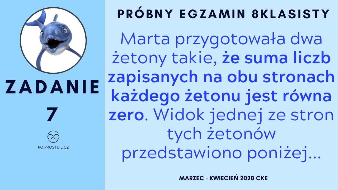 Marta przygotowała dwa żetony takie, że suma liczb zapisanych na obu stronach każdego żetonu jest r&oacute;