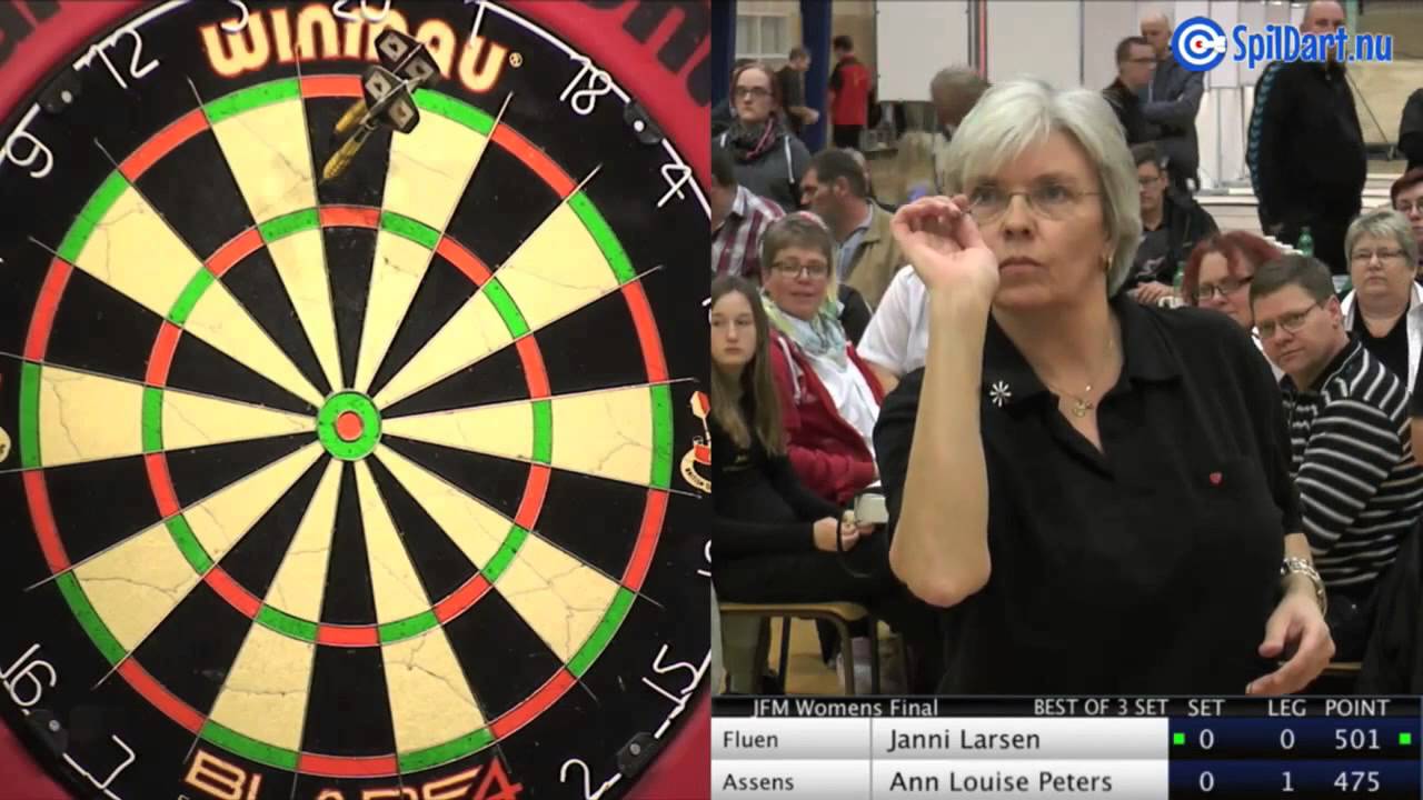 JFM 2015 Janni Larsen vs Ann Louise Peters