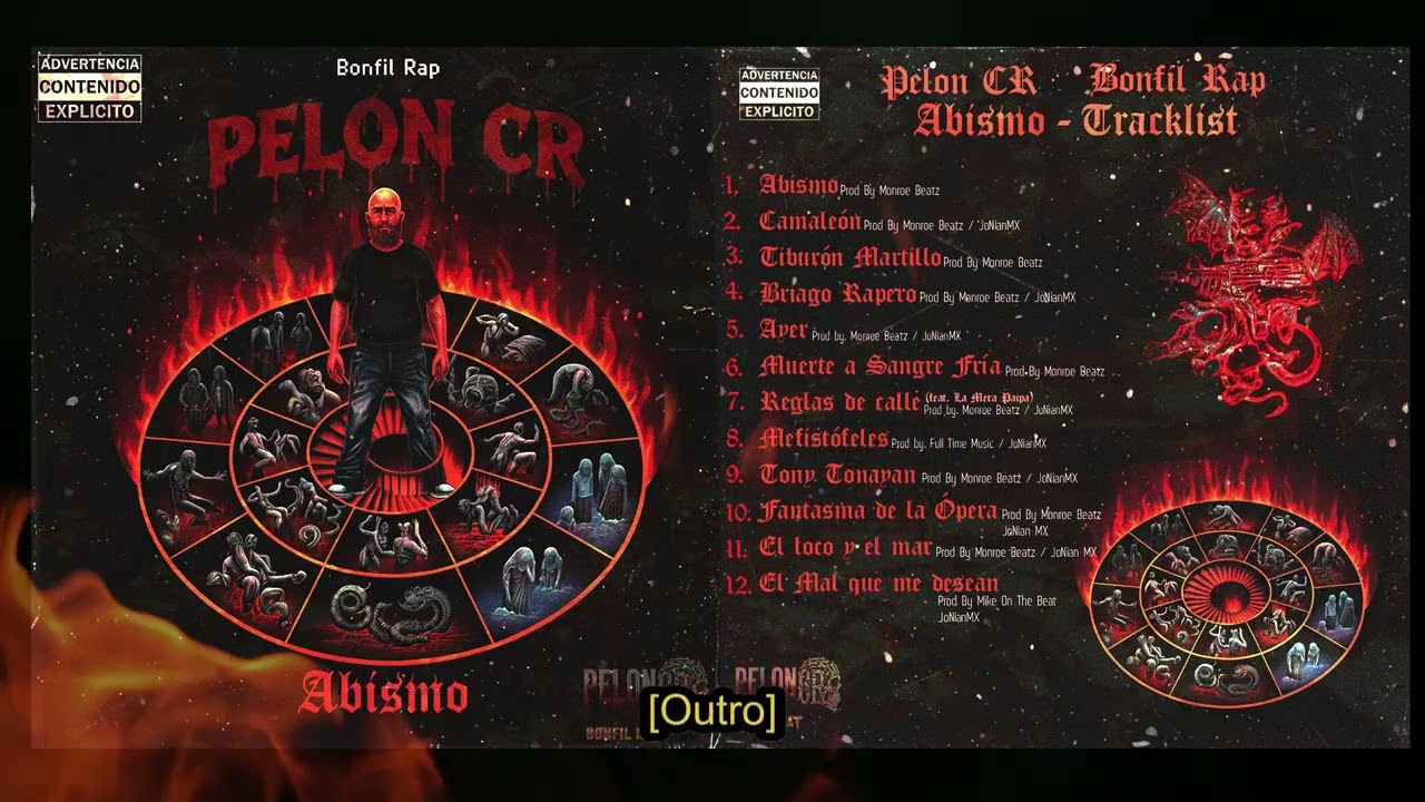 ABISMO | ALBUM PELONCR PRD. @JoNianMX @MonroeBeatz ,MIKEONEBEAT ,FULL TIME MUSIC