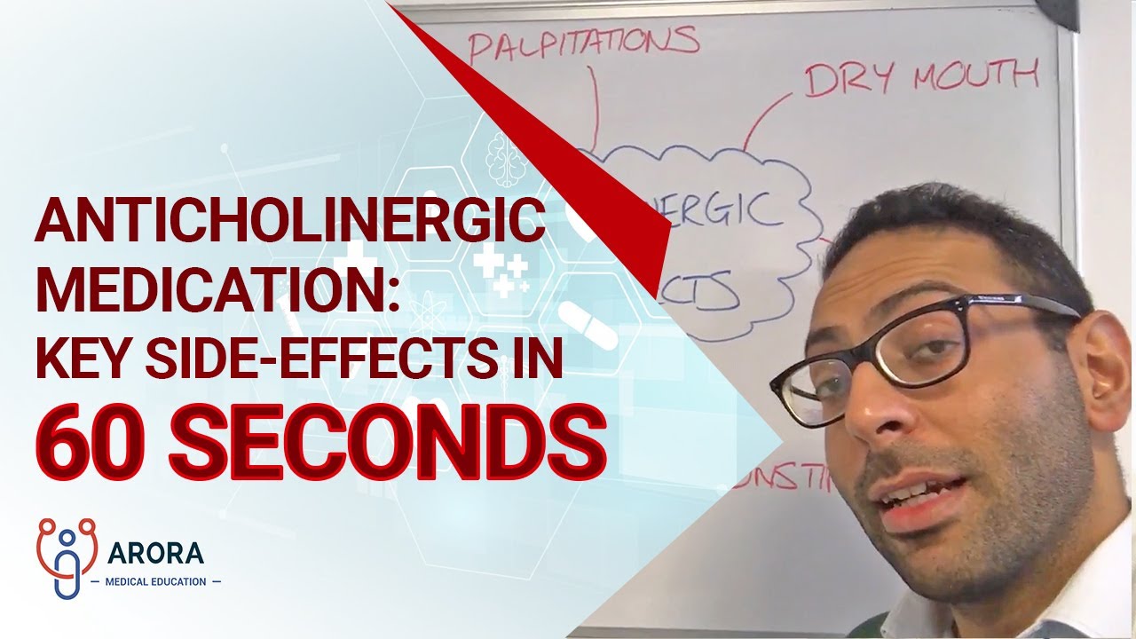Anticholinergic Medication: Key side-effects in 60 seconds