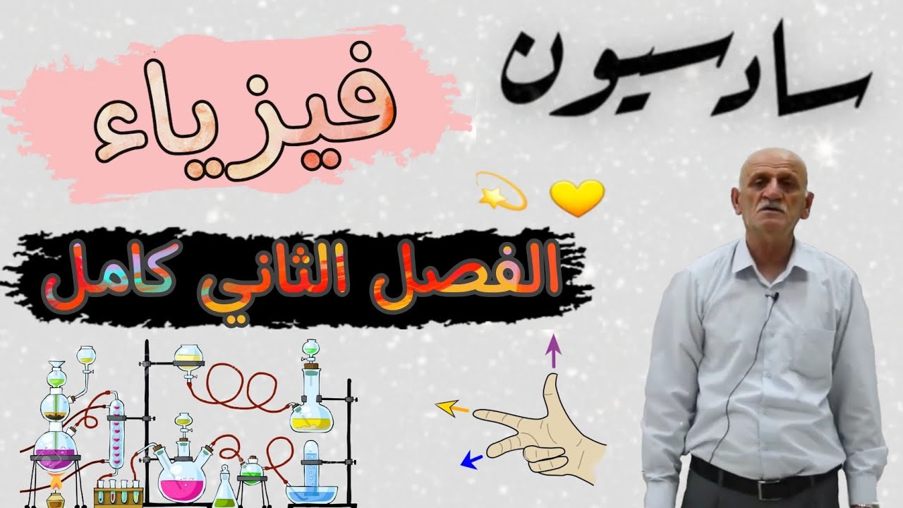 شرح الفصل الثاني 