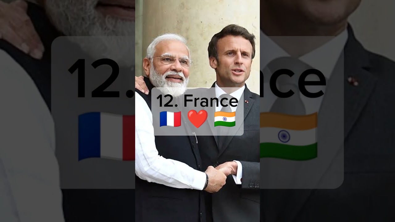 Top 20 Countries that Love India #viral #shorts #shortsfeed #indiafriends #top10