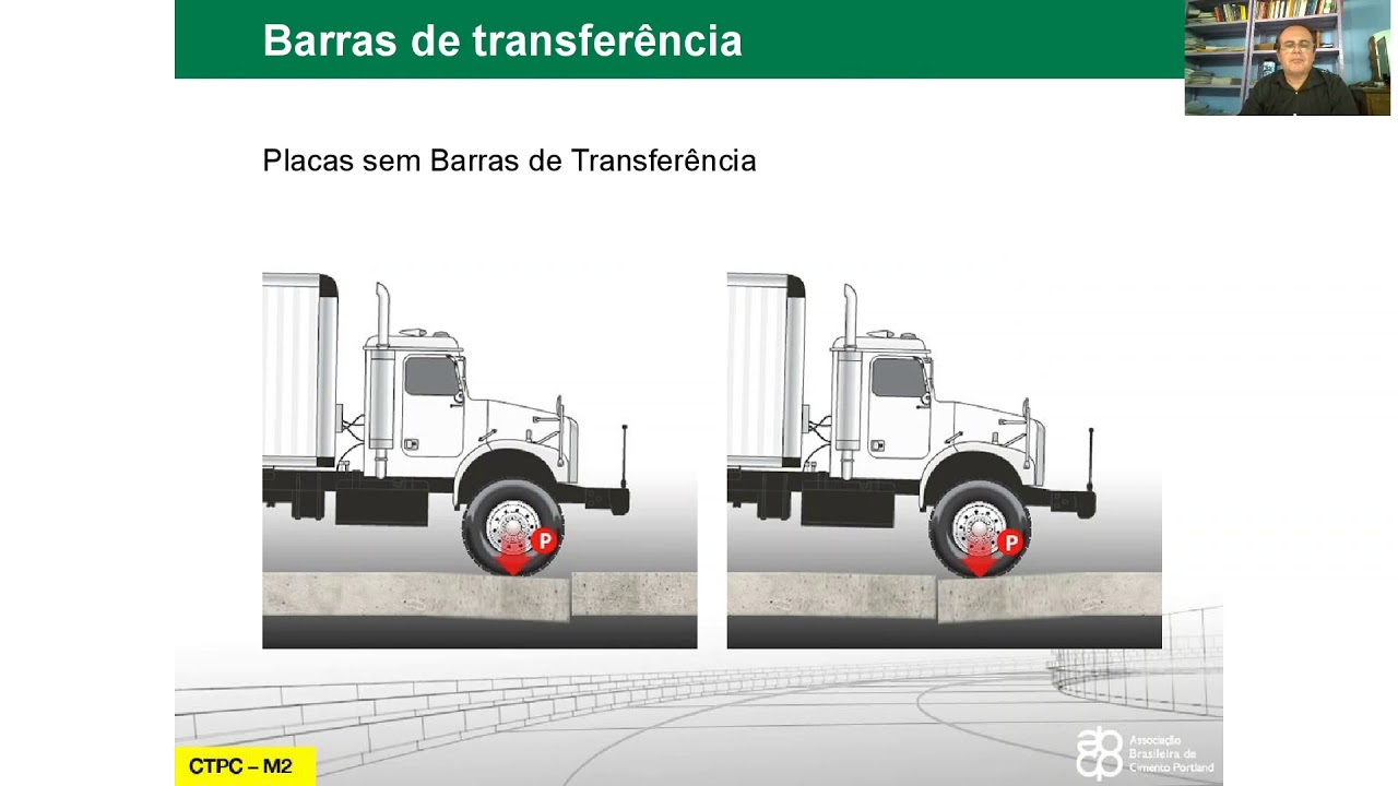 Pavimento Rígido Vídeo Aula