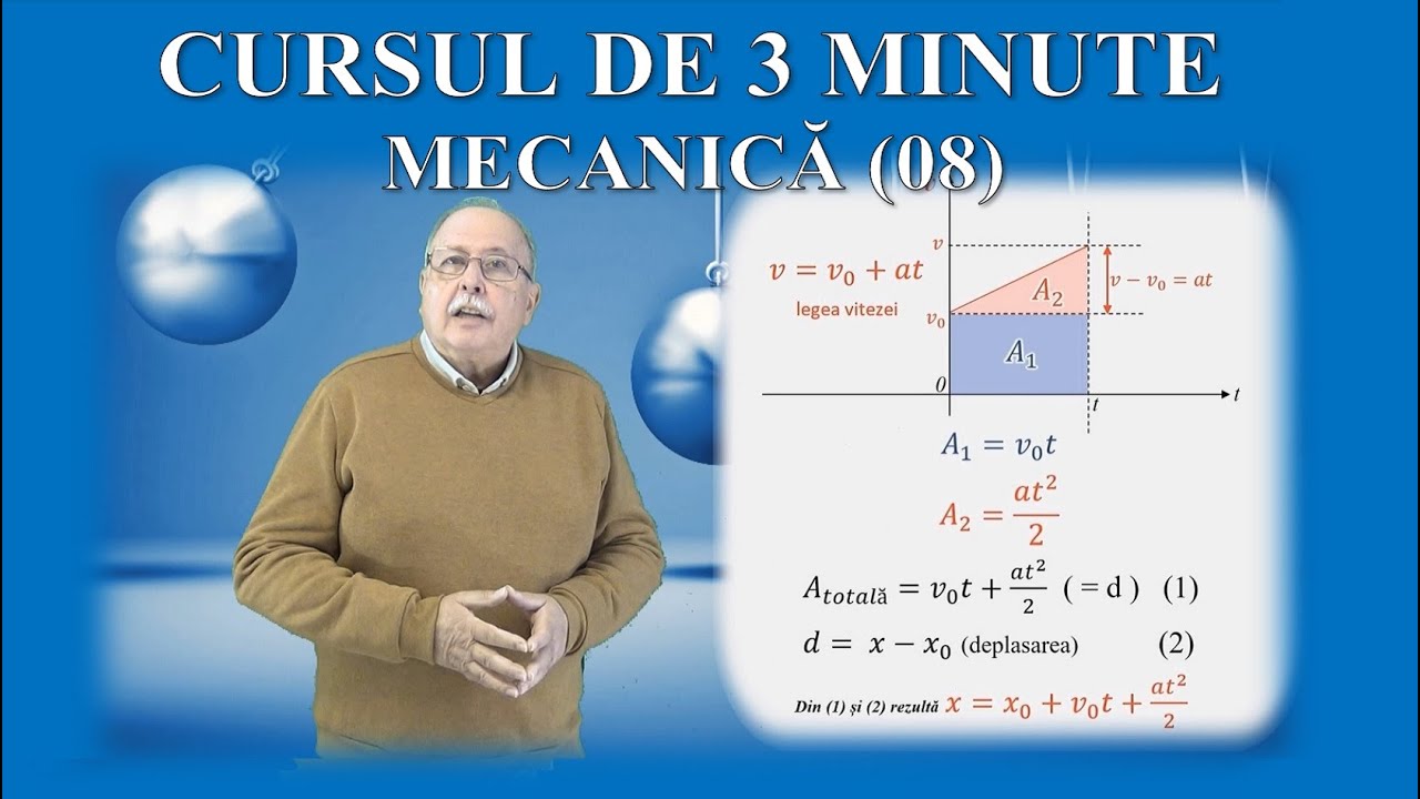 CURSUL DE 3 MINUTE (MECANICĂ 08 - MIȘCAREA UNIFORM VARIATĂ)
