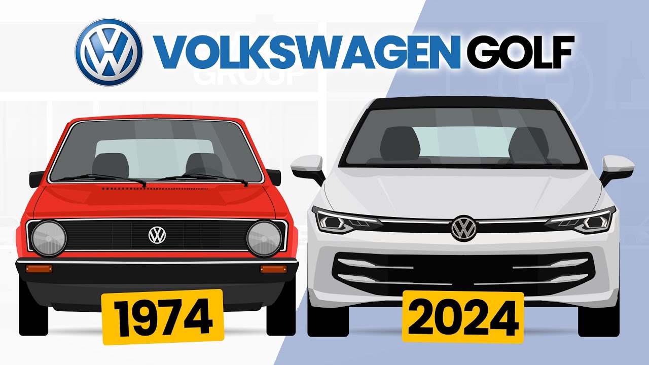 Эволюция Volkswagen Golf | 50 лет инноваций