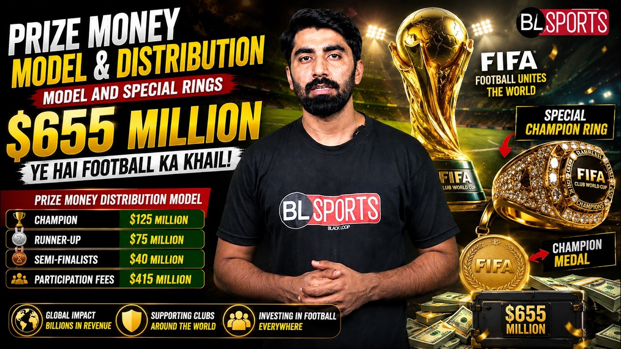 $655 Million Prize Pool! 🤯 FIFA's Biggest Reward Ever | Special Rings & Prize Money Explained
